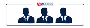 About Access Business Finance